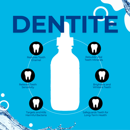 Dentite Tooth Armor